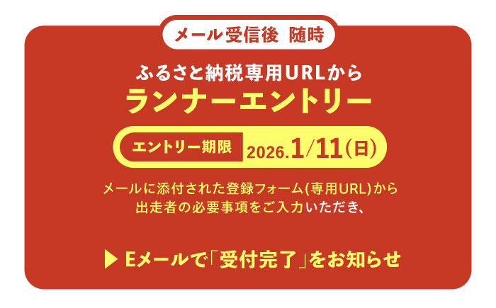 第40回日本大正村クロスカントリー大会出走権（1人分）/ 大正村 クロスカントリー 出走券 / 恵那市 / 日本大正村クロスカントリー大会実行委員会 [AUEV001]