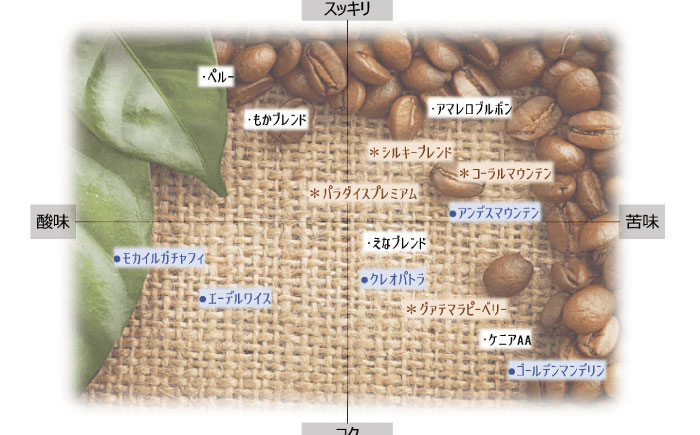 【スピード配送】コーヒー ドリップパック えなブレンド 5袋 / ドリップパック ブレンド コーヒー 珈琲 個包装 自宅カフェ ハンドドリップ 香り 飲料 お取り寄せ 贈答 ギフト 岐阜県 / 恵那市 / コーヒーロースト [AUEJ028]