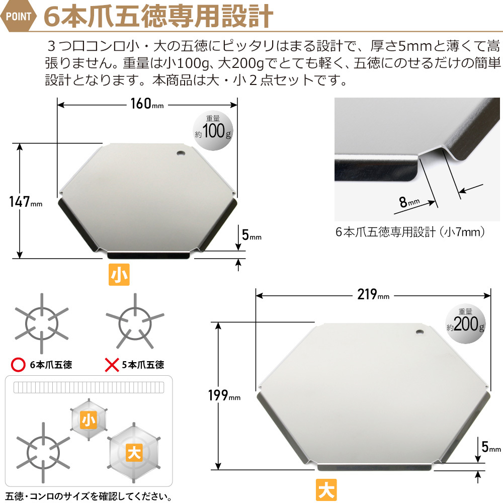 1062 ZEOOR ガスコンロ 五徳 ゴトク カバー 大 小 2点セット GS10-01
