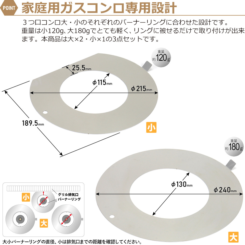 1063 ZEOOR ガスコンロ 五徳下 カバー 3点セット コンロカバー GS10-11