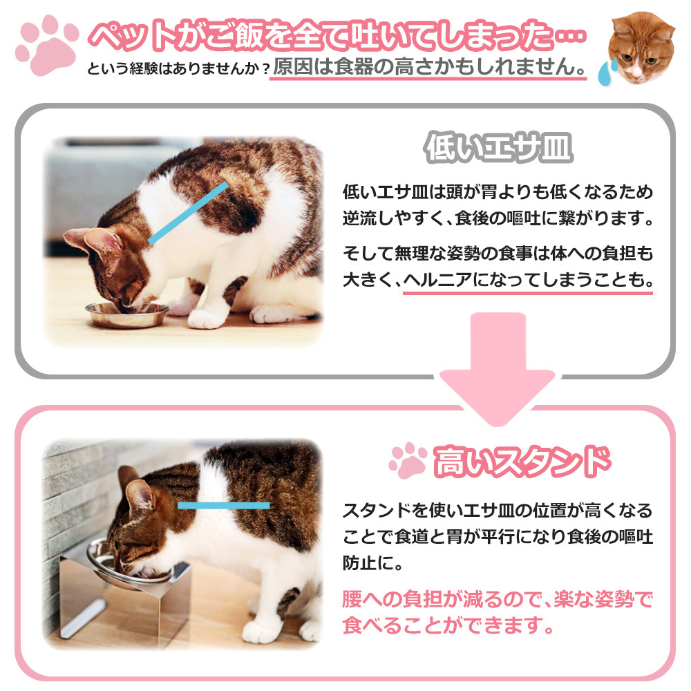 1068 ペットフードスタンド 猫用 食器台 ステンレス製 平行タイプ ステンレス食器皿 ダブルスタンド PT10-02B-2