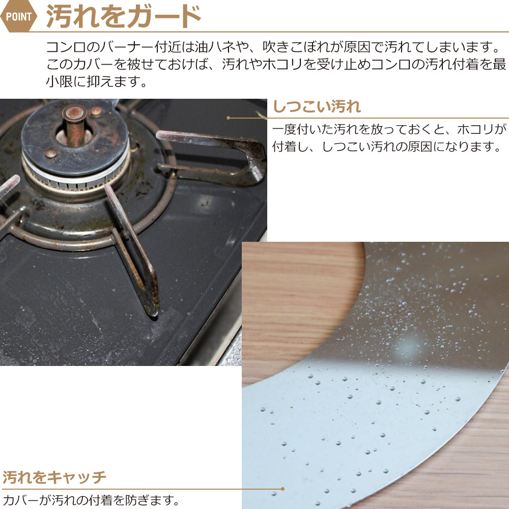 1063 ZEOOR ガスコンロ 五徳下 カバー 3点セット コンロカバー GS10-11