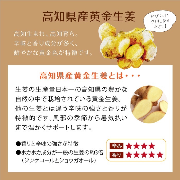 1032【期間限定９月～３月】 ラ・シンシア　マヌカハニーをそのまま包み込んだしょうが飴 75g×４袋