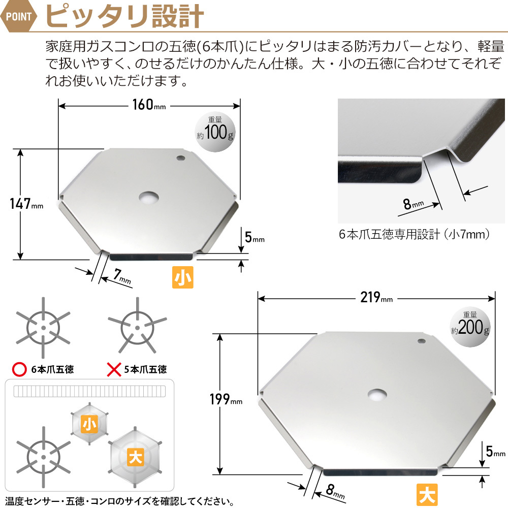 1064 ZEOOR ガスコンロ 五徳 ゴトク カバー 大 小 2点セット 安全装置付コンロ 対応 GS11-01