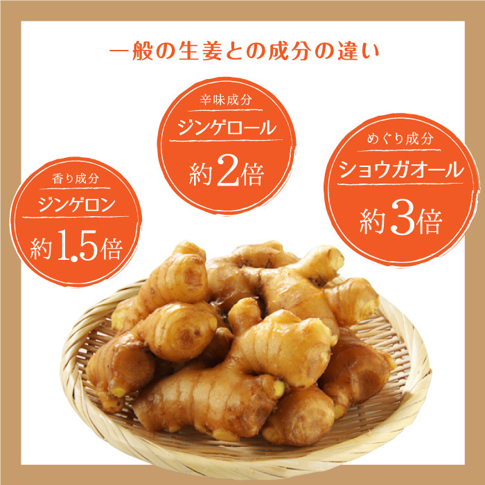 1032【期間限定９月～３月】 ラ・シンシア　マヌカハニーをそのまま包み込んだしょうが飴 75g×４袋