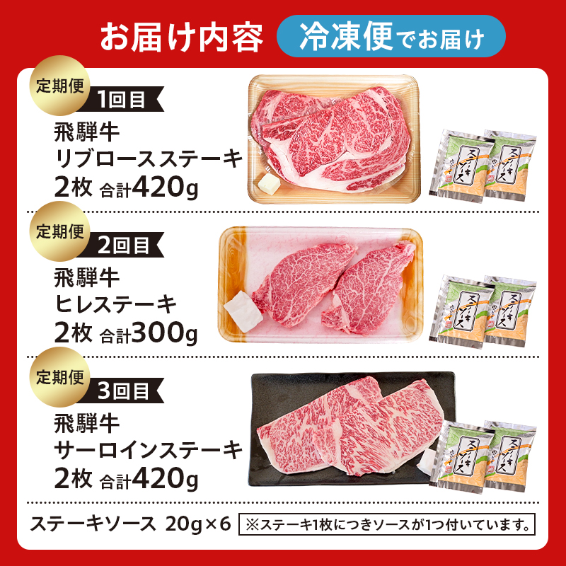 【定期便】飛騨牛ステーキ食べ比べセット【0016-057】