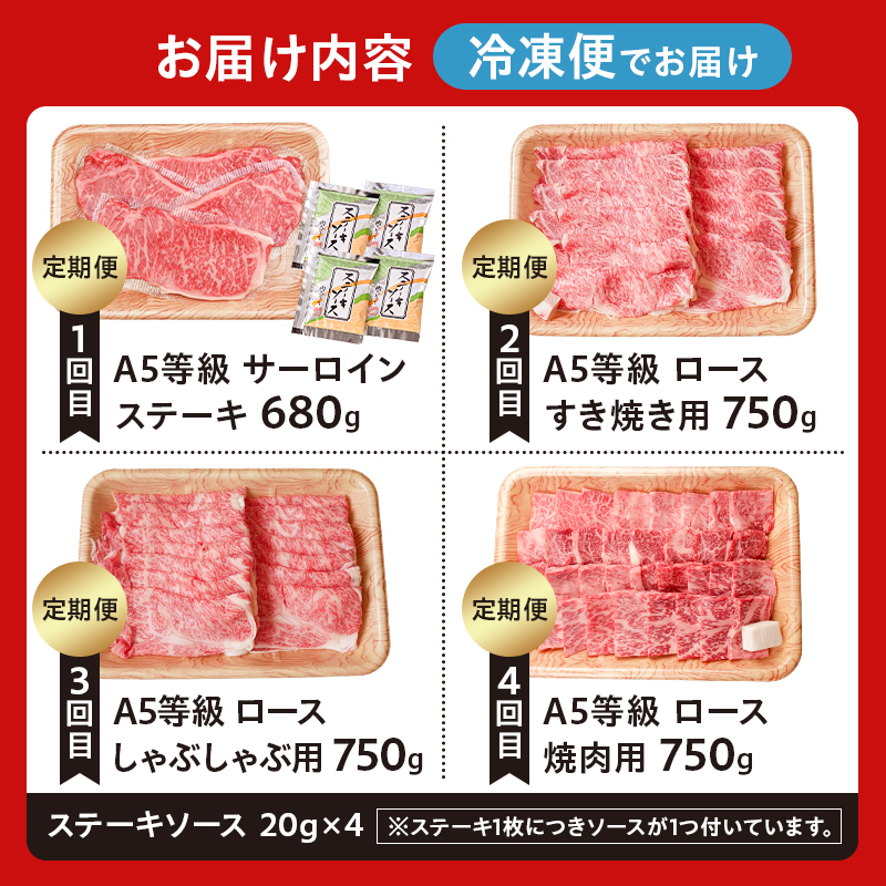 A5等級　飛騨牛贅沢食べ比べセット　定期便 ※4回に分けてのお届けとなります。（サーロインステーキ680g・ロースすき焼き用750g・ロースしゃぶしゃぶ用750g・ロース焼肉用750g）【0016-084】