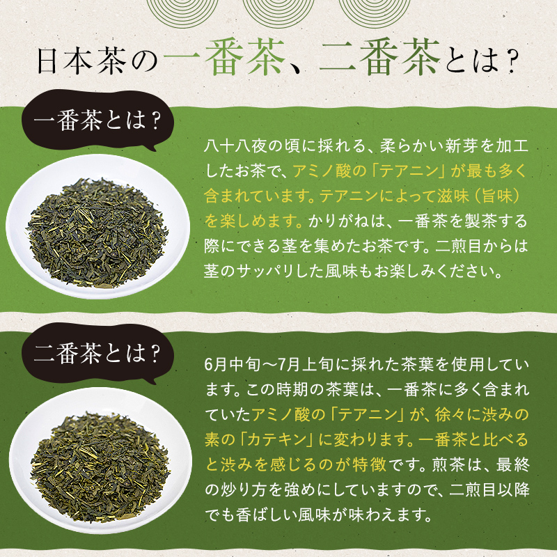 水野茶園のお茶　一番茶セット（香露120g・柴舟120g・彩緑120g）　進物（贈答）用【0022-001】