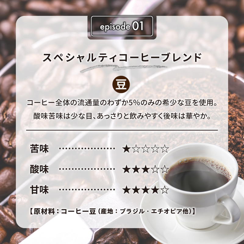 スペシャルティコーヒーブレンドセット【0097-001】