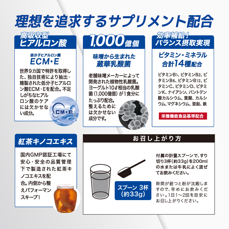 ULMYO サプリメントプロテイン 詰め替えセット　600g【0106-009】