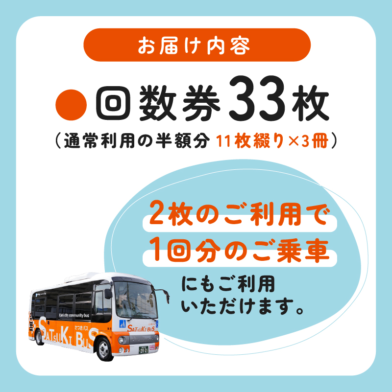 さつきバス回数券【0001-001】