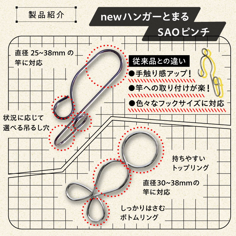 安江式ステンレスお試しファミリー「SAOピンチ」「強力ハンギングピンチ」「まじかるピンチⅡ」「ハンガーとまる」各2個セット 【0007-025】