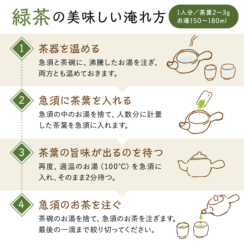 水野茶園のお茶　一番茶セット（喜撰200ｇ×３袋・かりがね200g×２袋）【0022-003】