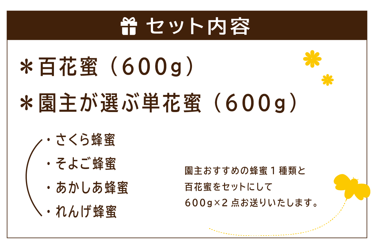Honey farm Mel『国産純粋はちみつ』百花蜜600gと園主が選ぶ単花蜜600g食べ比べセット【0086-001】
