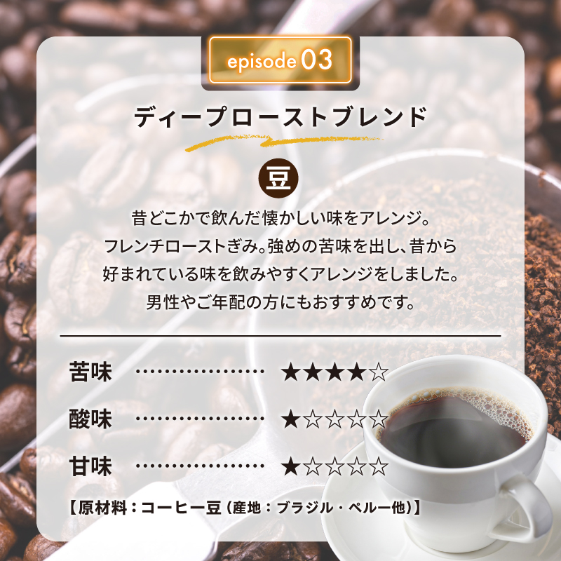 スペシャルティコーヒーブレンドセット【0097-001】