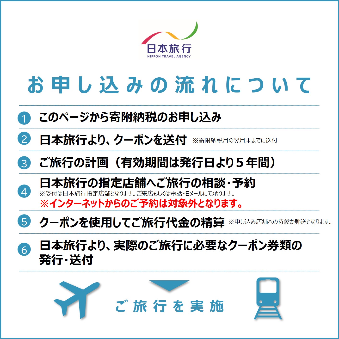 岐阜県可児市　日本旅行　地域限定旅行クーポン150,000円分 【0113-005】