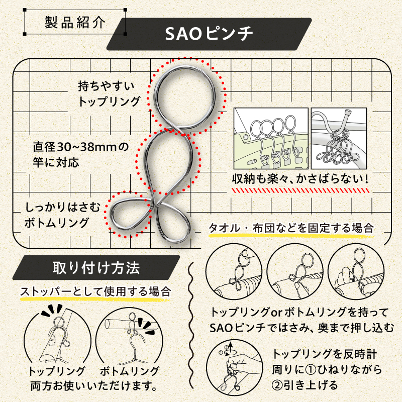 「安江式まじかるピンチハンガーⅡ36P（Lサイズ）」1台と「安江式強力ハンギングピンチ」10個と「ＳＡＯピンチ」10個のセット【0007-012】