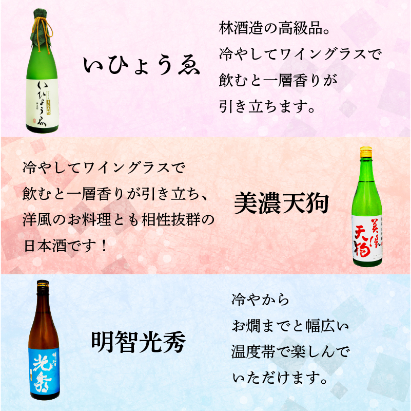 飛騨牛 すき焼き用ロース1kg（500g×2）　+　厳選日本酒1.8L×6本【0026-080】