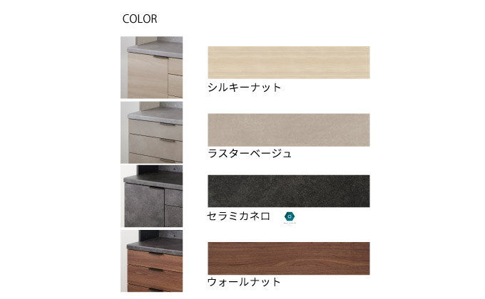 カウンターRU-S1400R