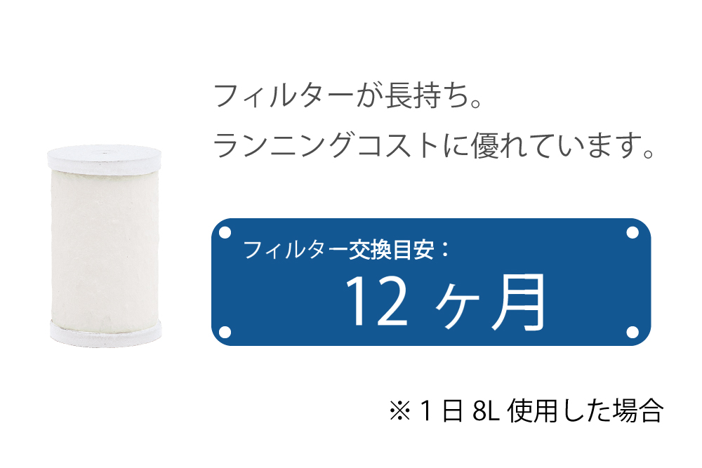 磨水IV 交換用カートリッジ フィルター J205P-K 水生活製作所