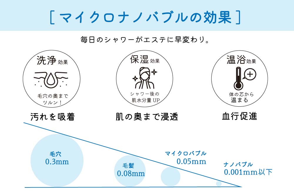 マイクロナノバブル シャワーヘッド「バブリーミスティ2.0（クロム）」ストップボタン有