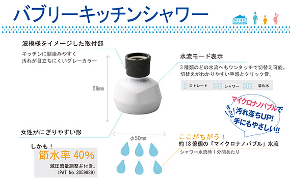 バブリーキッチンシャワー