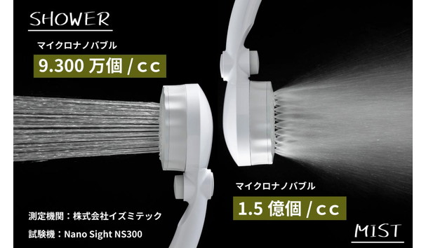 バブリーミスティ2.0＋バブリーキッチンミスト（白セット）