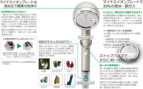 シャワーヘッド 天音 amane  あまねジュエリー 【メタリックピンク】