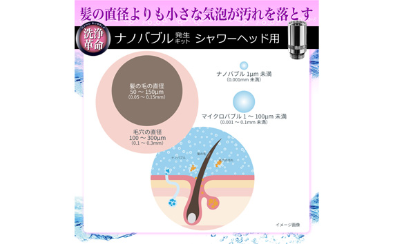 ナノバブル発生キット　シャワーヘッド用