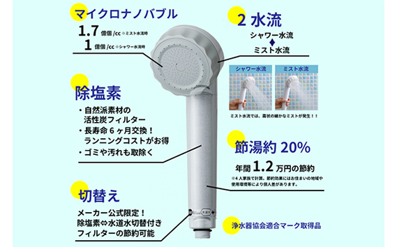 浄水×マイクロナノバブル シャワーヘッド　バブリージョワー2.0