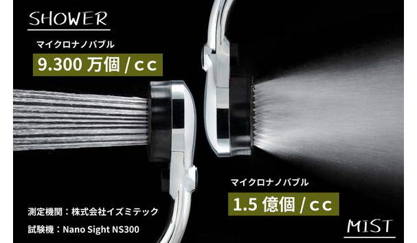 バブリーミスティ2.0＋バブリーキッチンミスト（クロムセット）