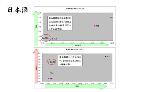 美山銅器　ぐい呑み（青空）ブルー