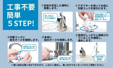 飲用浄水器磨水IV