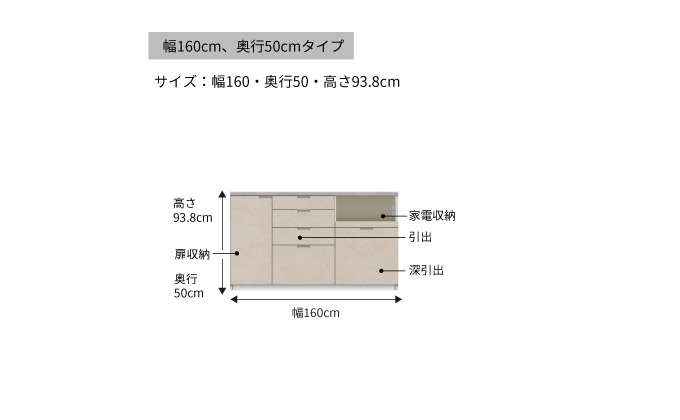 カウンターRU-1600R