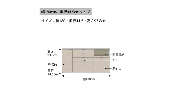 カウンターRU-S1800R