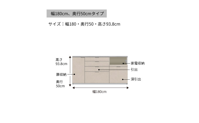 カウンターRU-1800R