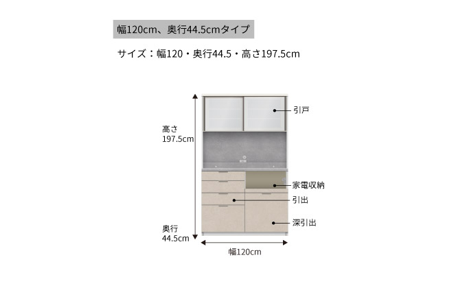 キッチンボードRU-S1200R