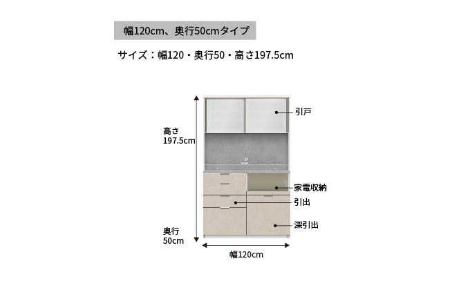 キッチンボードRU-1200R