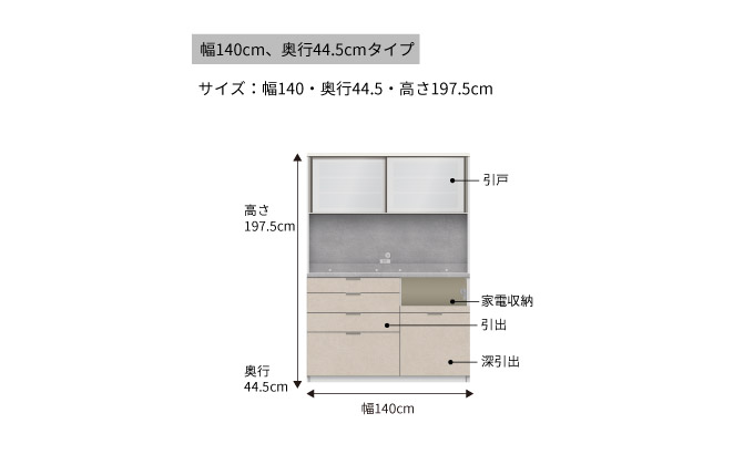 キッチンボードRU-S1400R