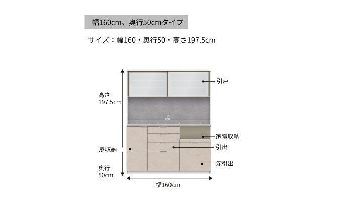 キッチンボードRU-1600R