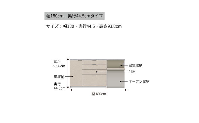 カウンターRU-S1802R