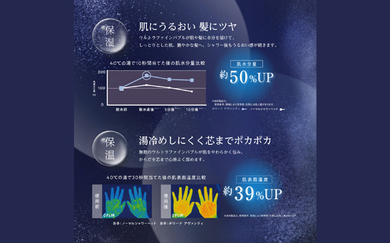 ボリーナ アヴァンティ