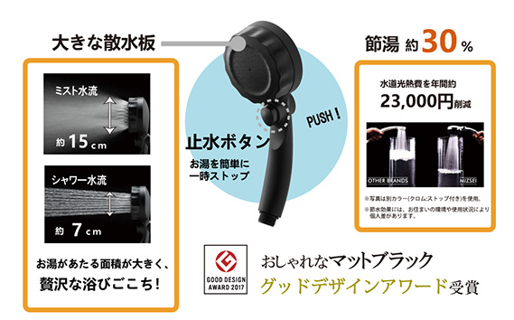 マイクロナノバブル シャワーヘッド「バブリーミスティ2.0（ブラック）」