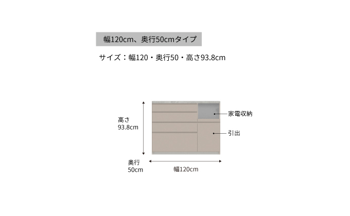 カウンターCPA-1200RM
