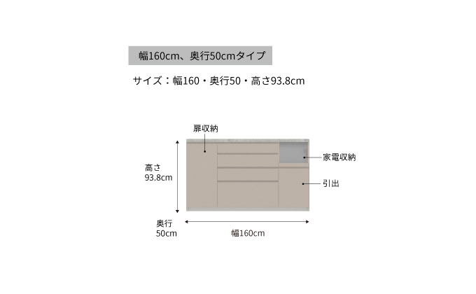 カウンターCPA-1600RM