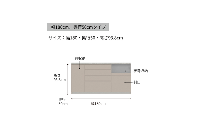 カウンターCPA-1800RM