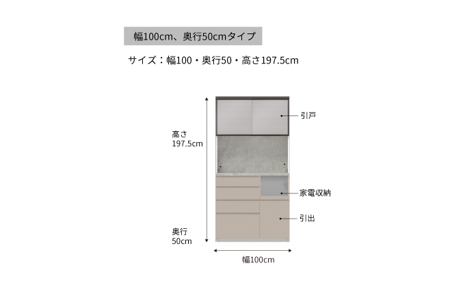 キッチンボードCPA-1000RM
