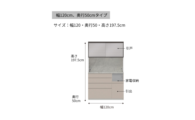 キッチンボードCPA-1200RM