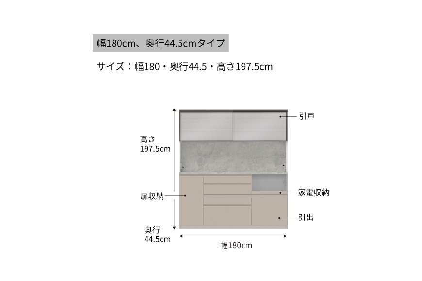 キッチンボードCPA-S1800RM