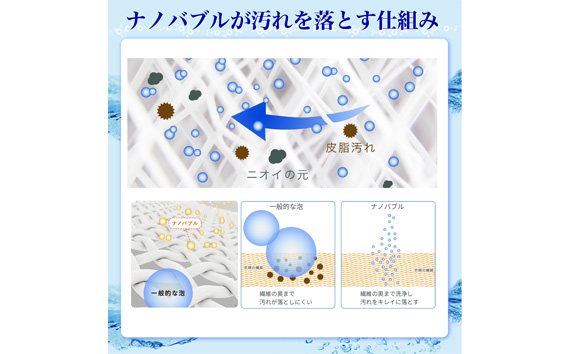 ナノバブル発生キット　全自動洗濯機用